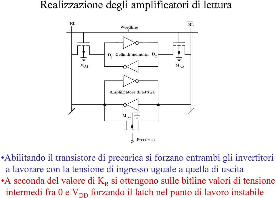 lavorare con la tensione di ingresso uguale a quella di uscita A seconda del valore di K R si