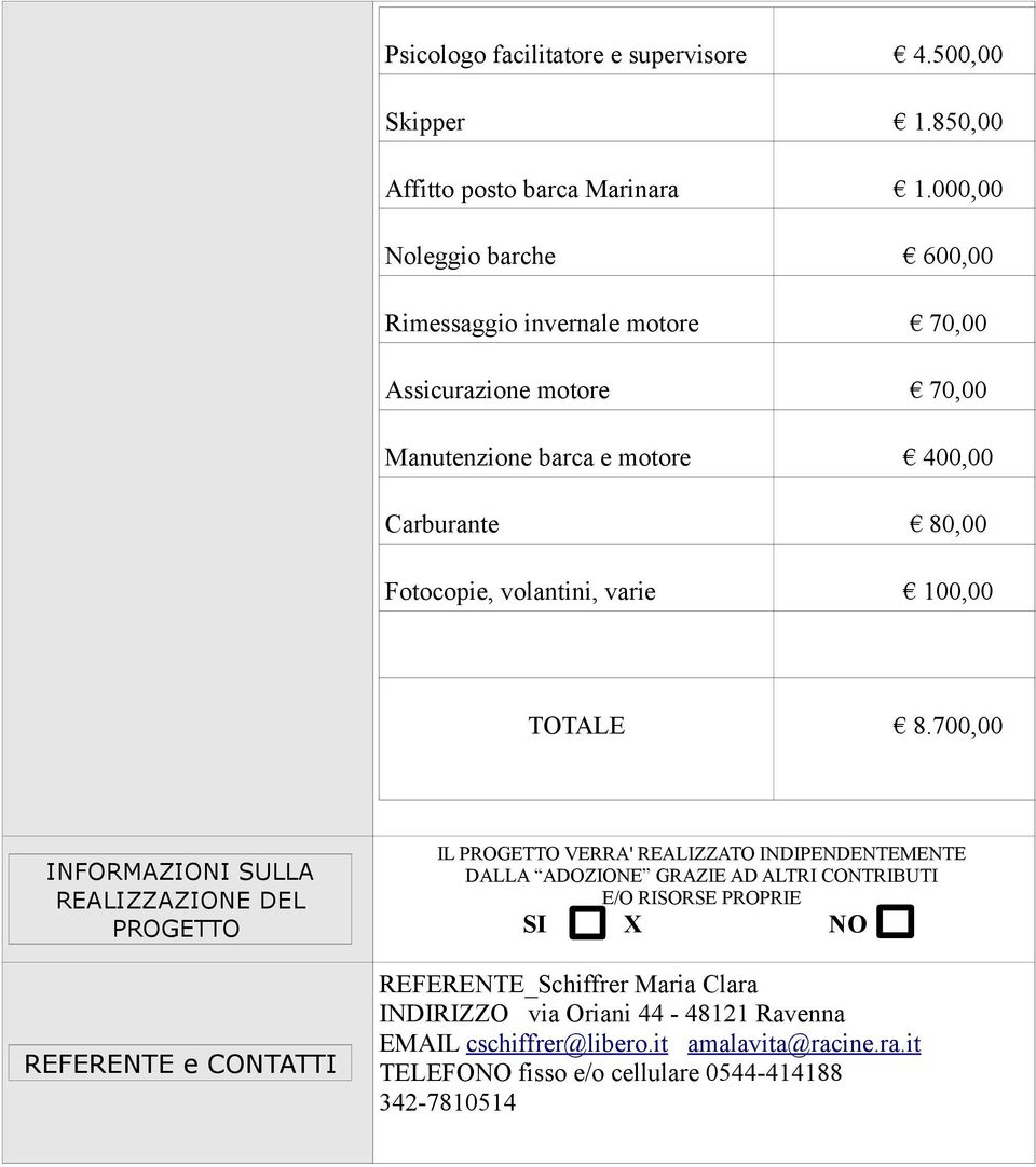 volantini, varie 100,00 TOTALE INFORMAZIONI SULLA REALIZZAZIONE DEL PROGETTO REFERENTE e CONTATTI 8.