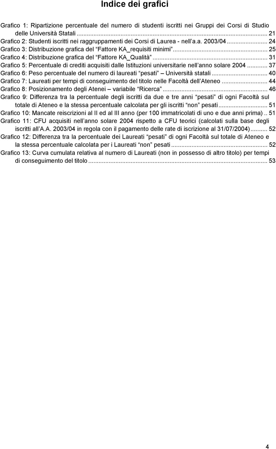 .. 25 Grafico 4: Distribuzione grafica del Fattore KA_Qualità... 31 Grafico 5: Percentuale di crediti acquisiti dalle Istituzioni universitarie nell anno solare 2004.