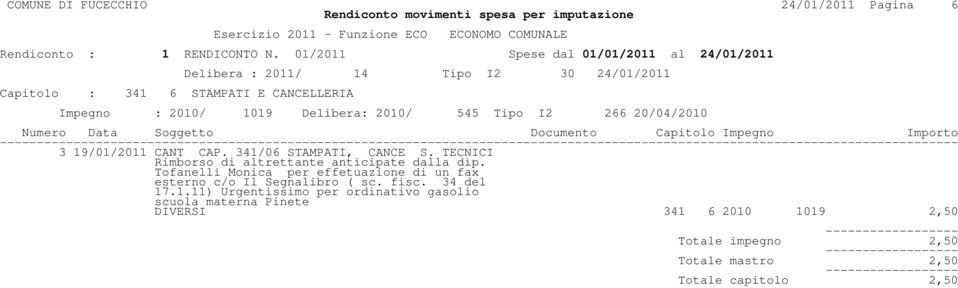 TECNICI Rimborso di altrettante anticipate dalla dip.