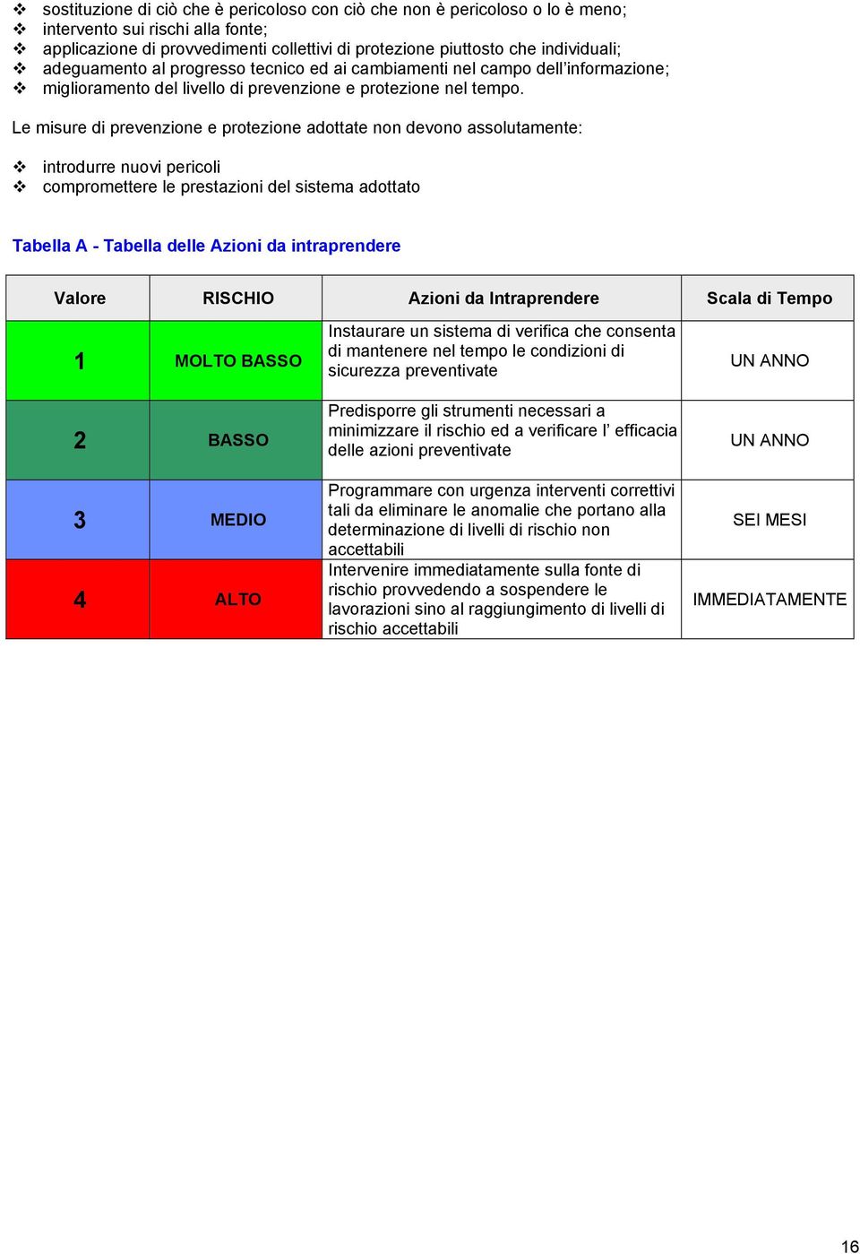 Le misure di prevenzione e protezione adottate non devono assolutamente: introdurre nuovi pericoli compromettere le prestazioni del sistema adottato Tabella A - Tabella delle Azioni da intraprendere