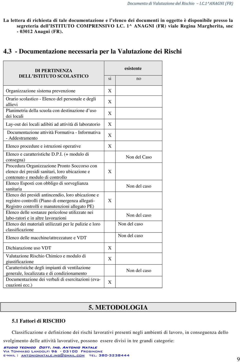 Planimetria della scuola con destinazione d uso dei locali Lay-out dei locali adibiti ad attività di laboratorio Documentazione attività Formativa - Informativa - Addestramento Elenco procedure e