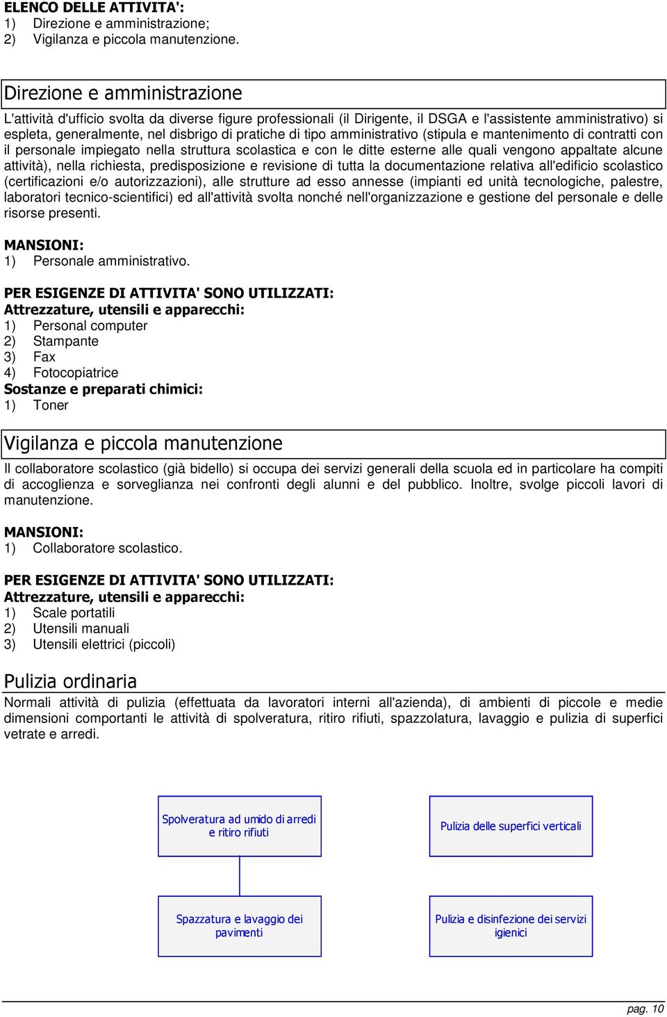 tipo amministrativo (stipula e mantenimento di contratti con il personale impiegato nella struttura scolastica e con le ditte esterne alle quali vengono appaltate alcune attività), nella richiesta,