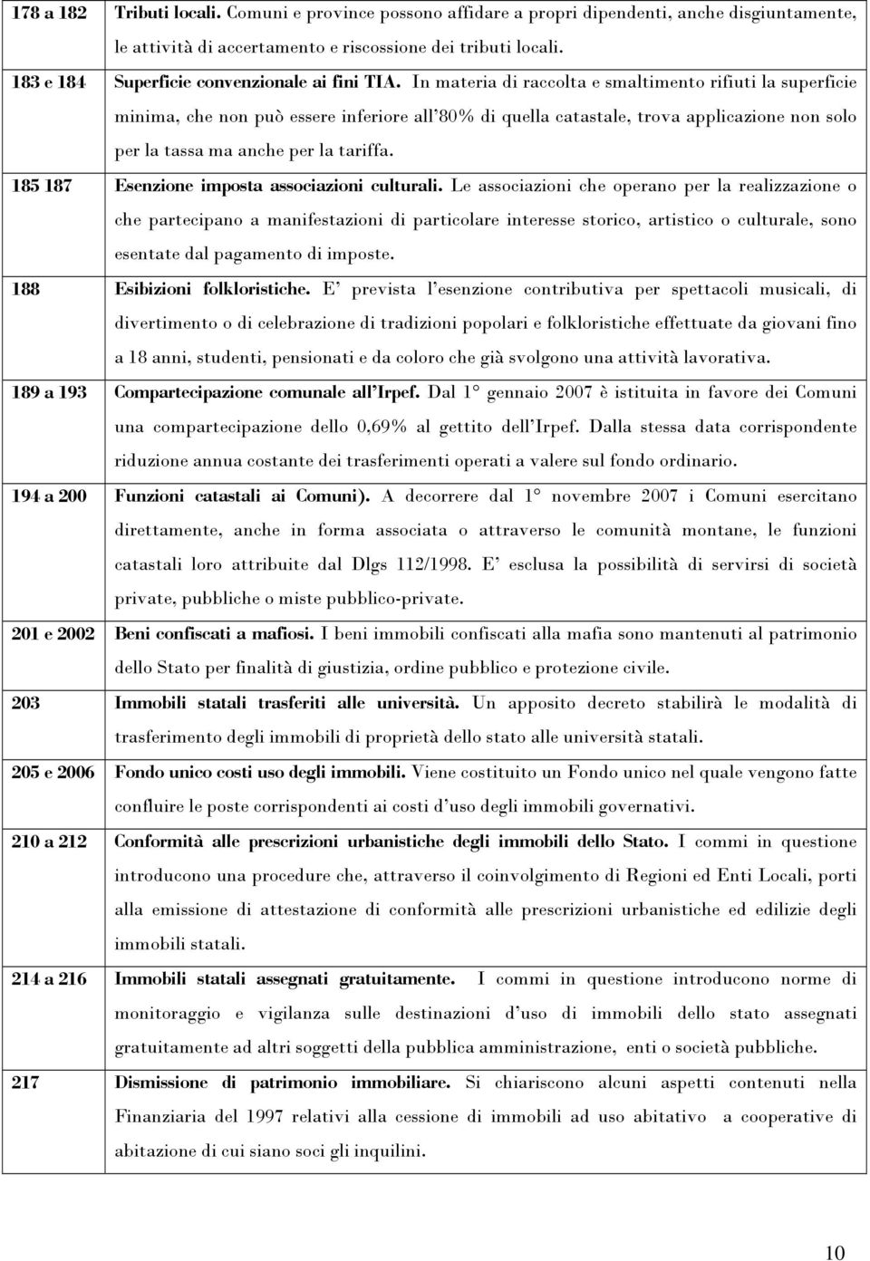 In materia di raccolta e smaltimento rifiuti la superficie minima, che non può essere inferiore all 80% di quella catastale, trova applicazione non solo per la tassa ma anche per la tariffa.