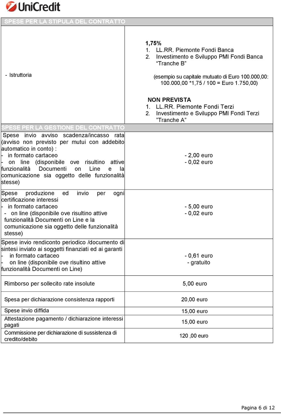 750,00) SPESE PER LA GESTIONE DEL CONTRATTO Spese invio avviso scadenza/incasso rata (avviso non previsto per mutui con addebito automatico in conto) : - in formato cartaceo - on line (disponibile