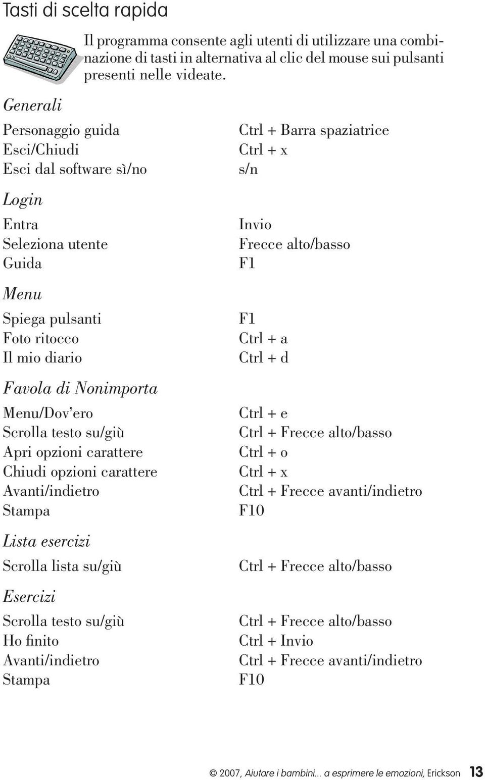 programma consente agli utenti di utilizzare una combinazione di tasti in alternativa al clic del mouse sui pulsanti presenti nelle videate.