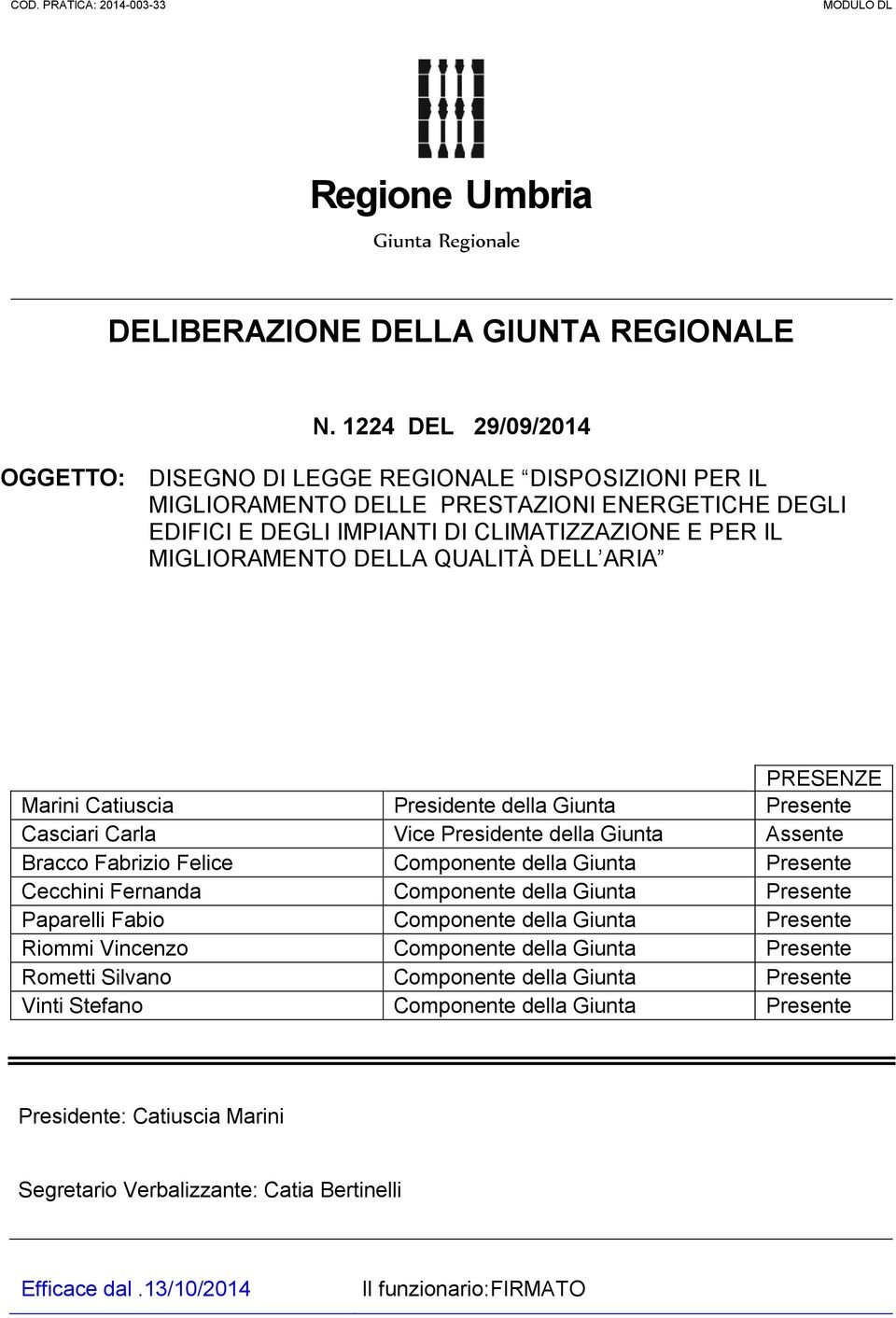 QUALITÀ DELL ARIA PRESENZE Marini Catiuscia Presidente della Giunta Presente Casciari Carla Vice Presidente della Giunta Assente Bracco Fabrizio Felice Componente della Giunta Presente Cecchini