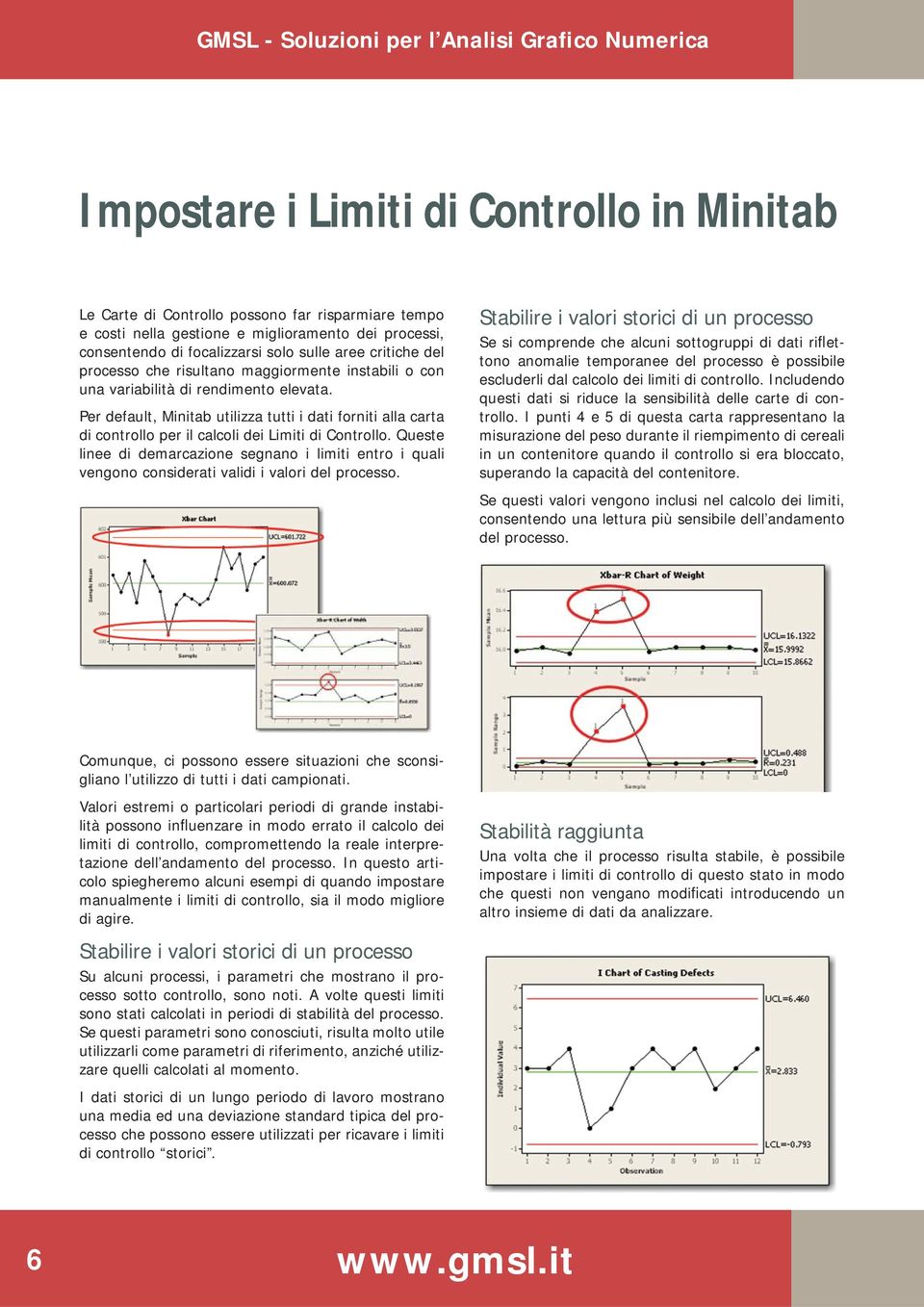 Per default, Minitab utilizza tutti i dati forniti alla carta di controllo per il calcoli dei Limiti di Controllo.