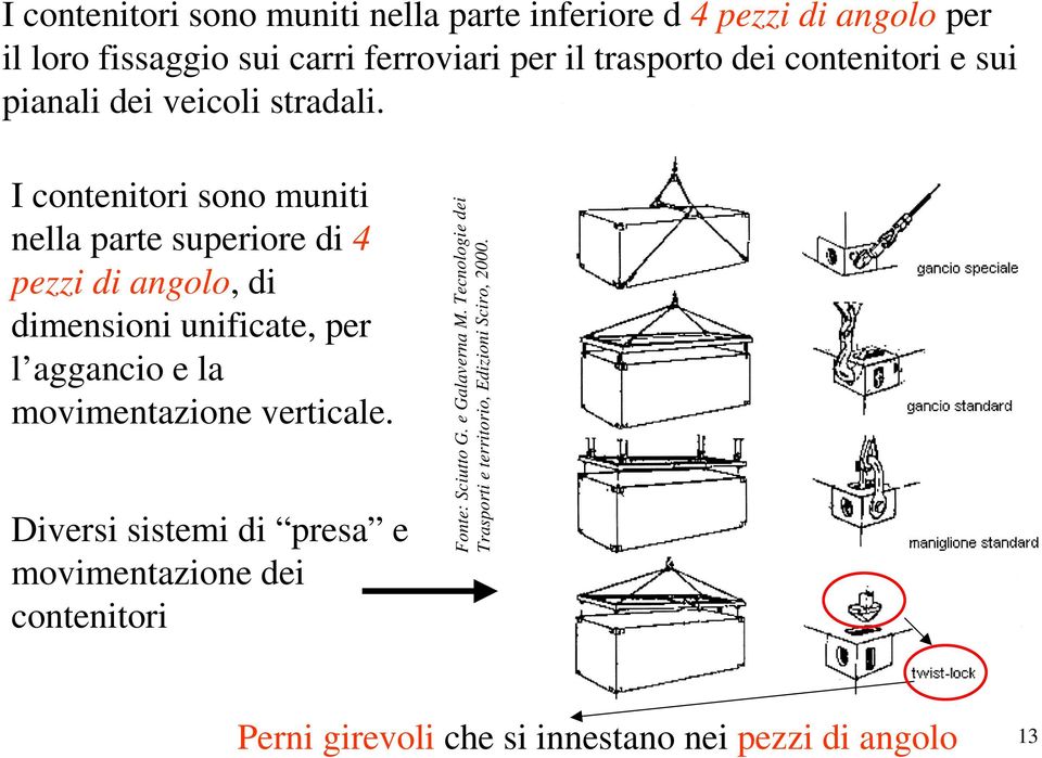 I contenitori sono muniti nella parte superiore di 4 pezzi di angolo, di dimensioni unificate, per l aggancio e la movimentazione