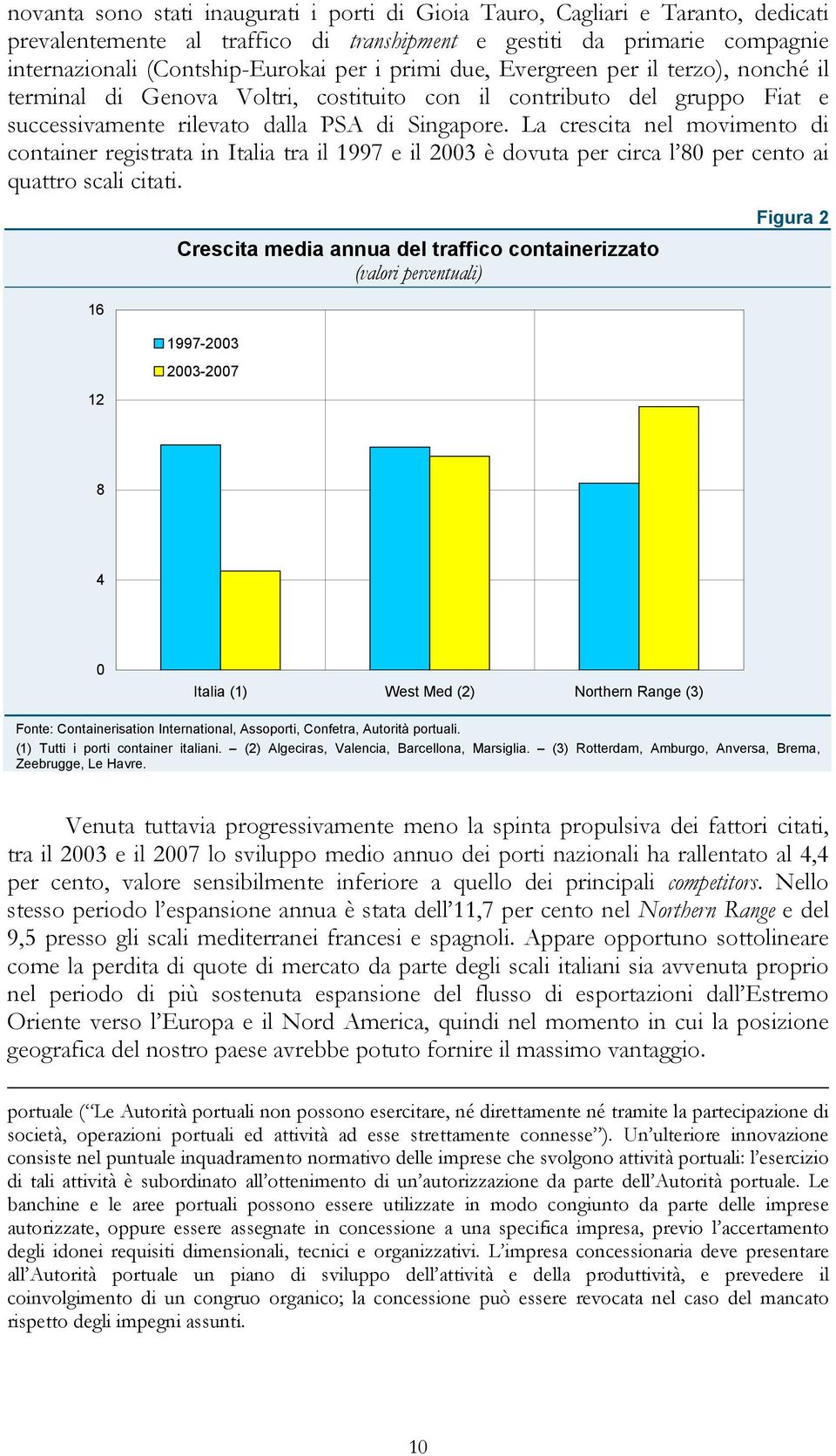 La crescita nel movimento di container registrata in Italia tra il 1997 e il 2003 è dovuta per circa l 80 per cento ai quattro scali citati.