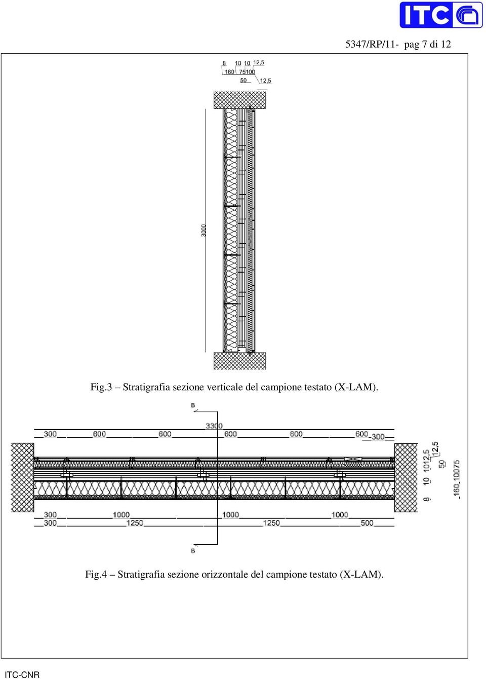 campione testato (X-LAM). Fig.