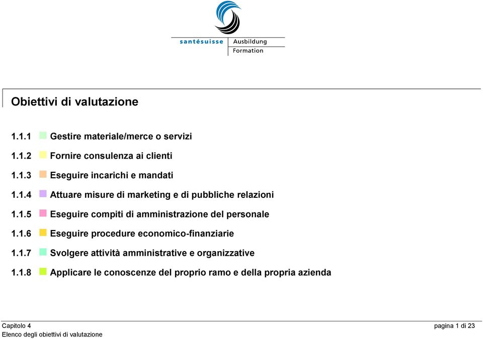 1.6 Eseguire procedure economico-finanziarie 1.1.7 Svolgere attività amministrative e organizzative 1.1.8 Applicare le conoscenze del proprio ramo e della propria azienda Capitolo 4 pagina 1 di 23