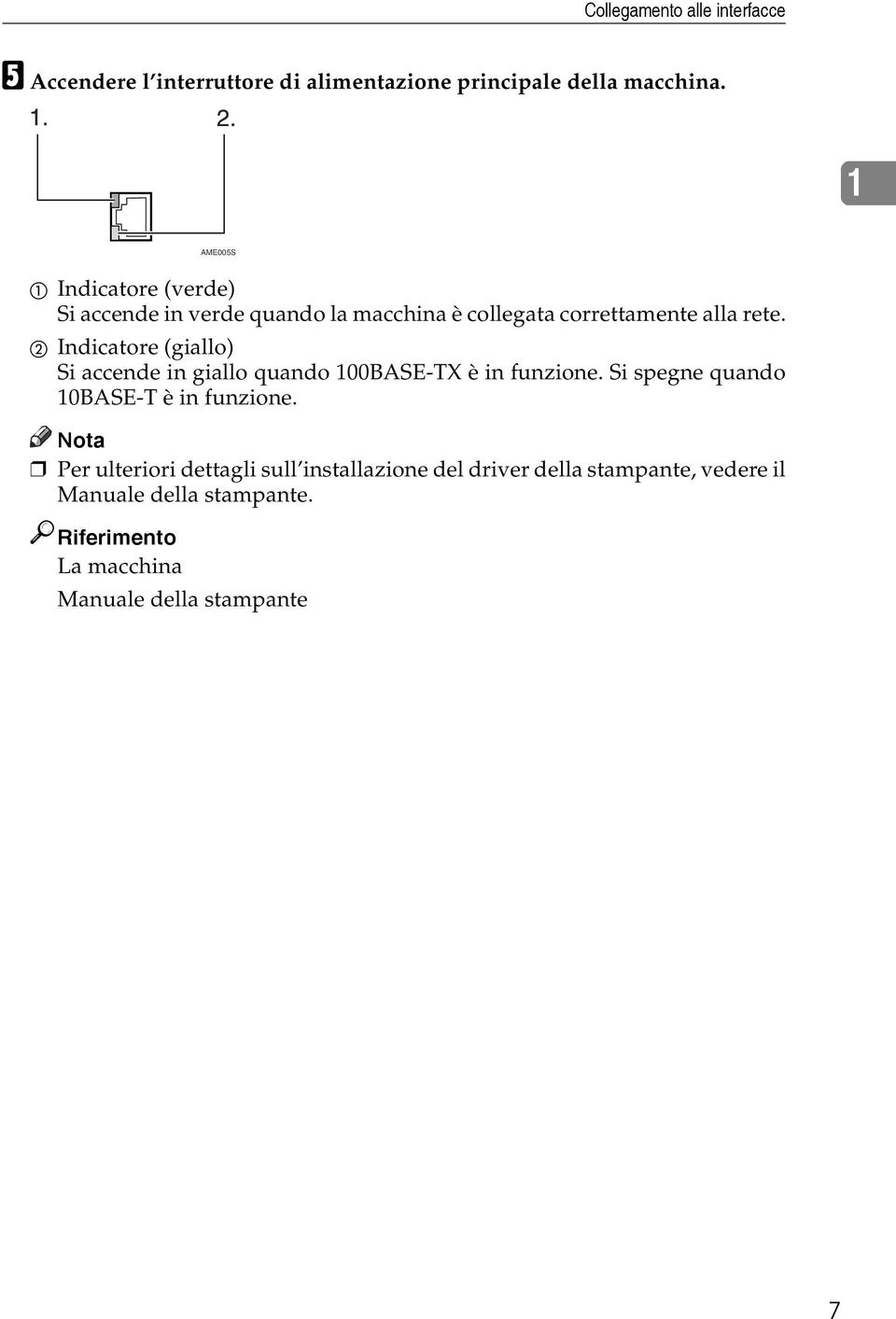 B Indicatore (giallo) Si accende in giallo quando 100BASE-TX è in funzione. Si spegne quando 10BASE-T è in funzione.