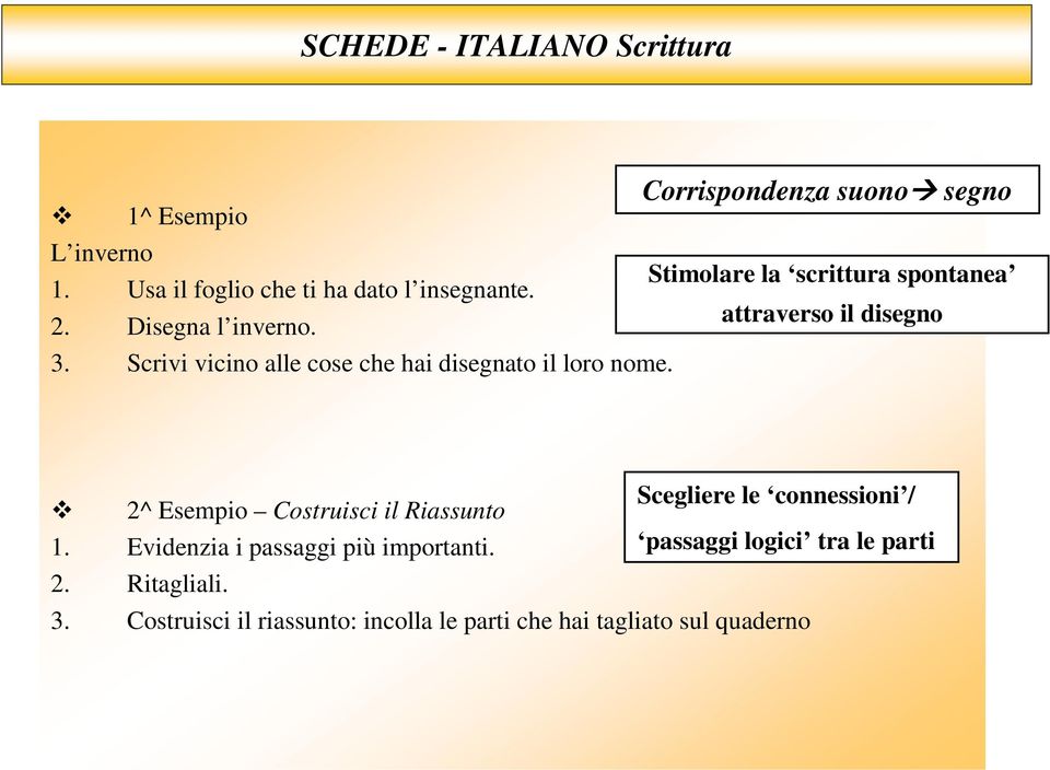 Scrivi vicino alle cose che hai disegnato il loro nome. 2^ Esempio Costruisci il Riassunto Scegliere le connessioni / 1.