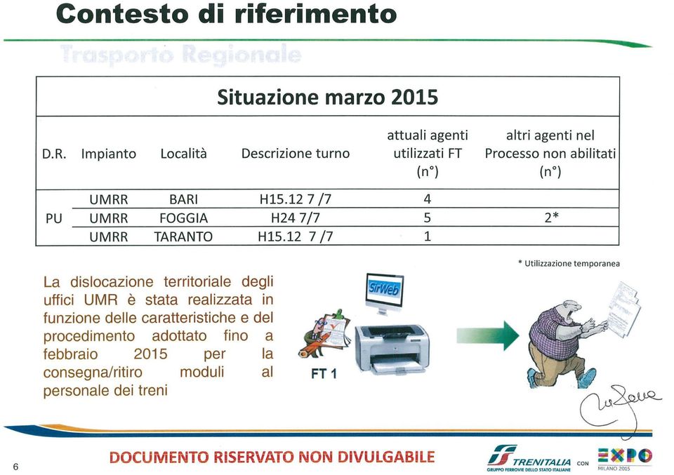 stata realizzata in funzione delle caratteristiche e del procedimento adottato fino a febbraio 2015 per la consegna/ritiro moduli al personale dei