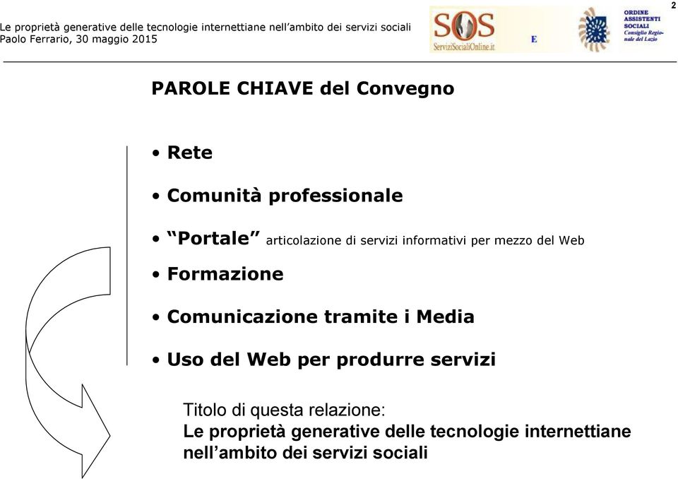 Comunicazione tramite i Media Uso del Web per produrre servizi Titolo di