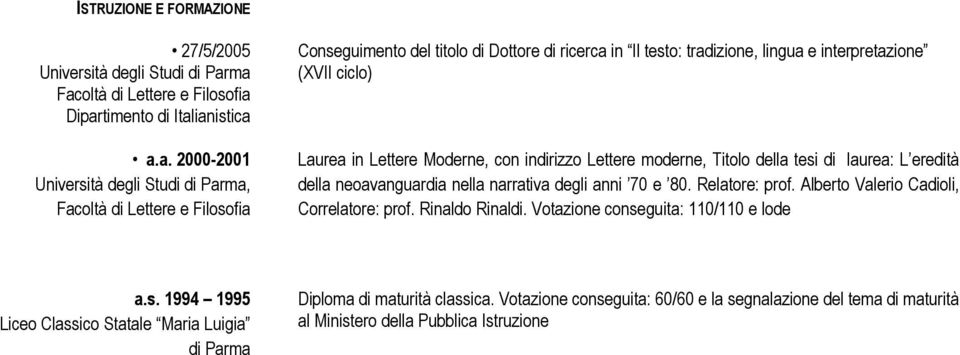 Il testo: tradizione, lingua e interpretazione (XVII ciclo) Laurea in Lettere Moderne, con indirizzo Lettere moderne, Titolo della tesi di laurea: L eredità della neoavanguardia nella narrativa