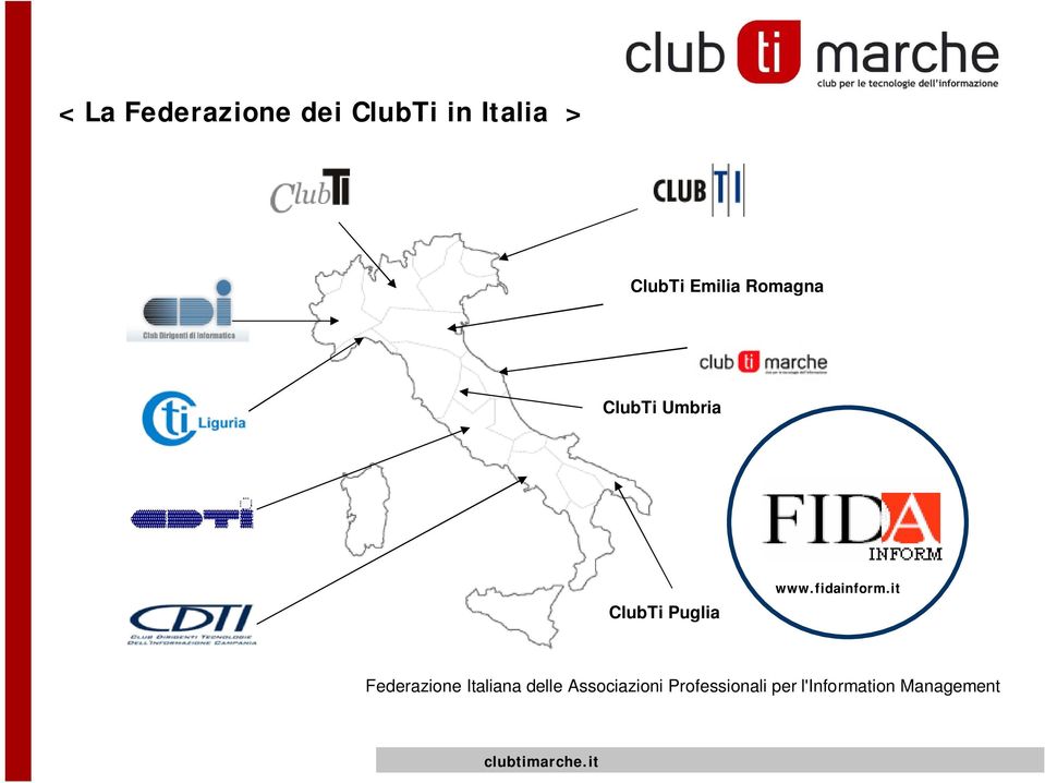 fidainform.