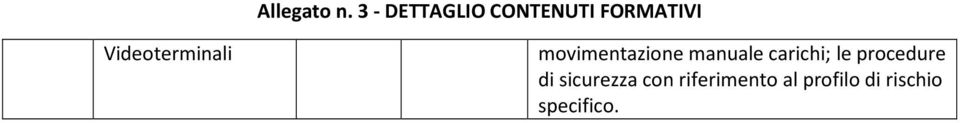 di sicurezza con riferimento