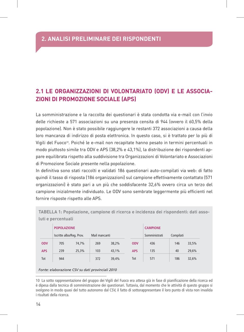 571 associazioni su una presenza censita di 944 (ovvero il 60,5% della popolazione).