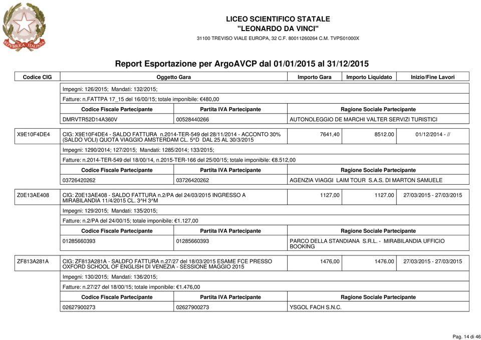 2014-ter-549 del 28/11/2014 - ACCONTO 30% (SALDO VOLI) QUOTA VIAGGIO AMSTERDAM CL. 5^D DAL 25 AL 30/3/2015 7641,40 8512.
