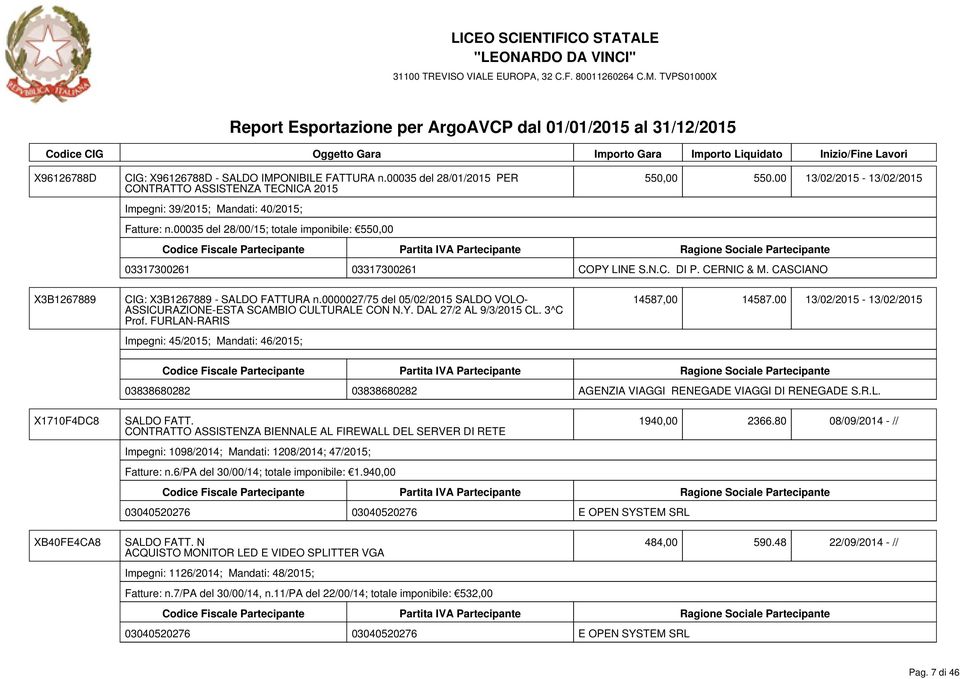 0000027/75 del 05/02/2015 SALDO VOLO- ASSICURAZIONE-ESTA SCAMBIO CULTURALE CON N.Y. DAL 27/2 AL 9/3/2015 CL. 3^C Prof. FURLAN-RARIS Impegni: 45/2015; Mandati: 46/2015; 14587,00 14587.