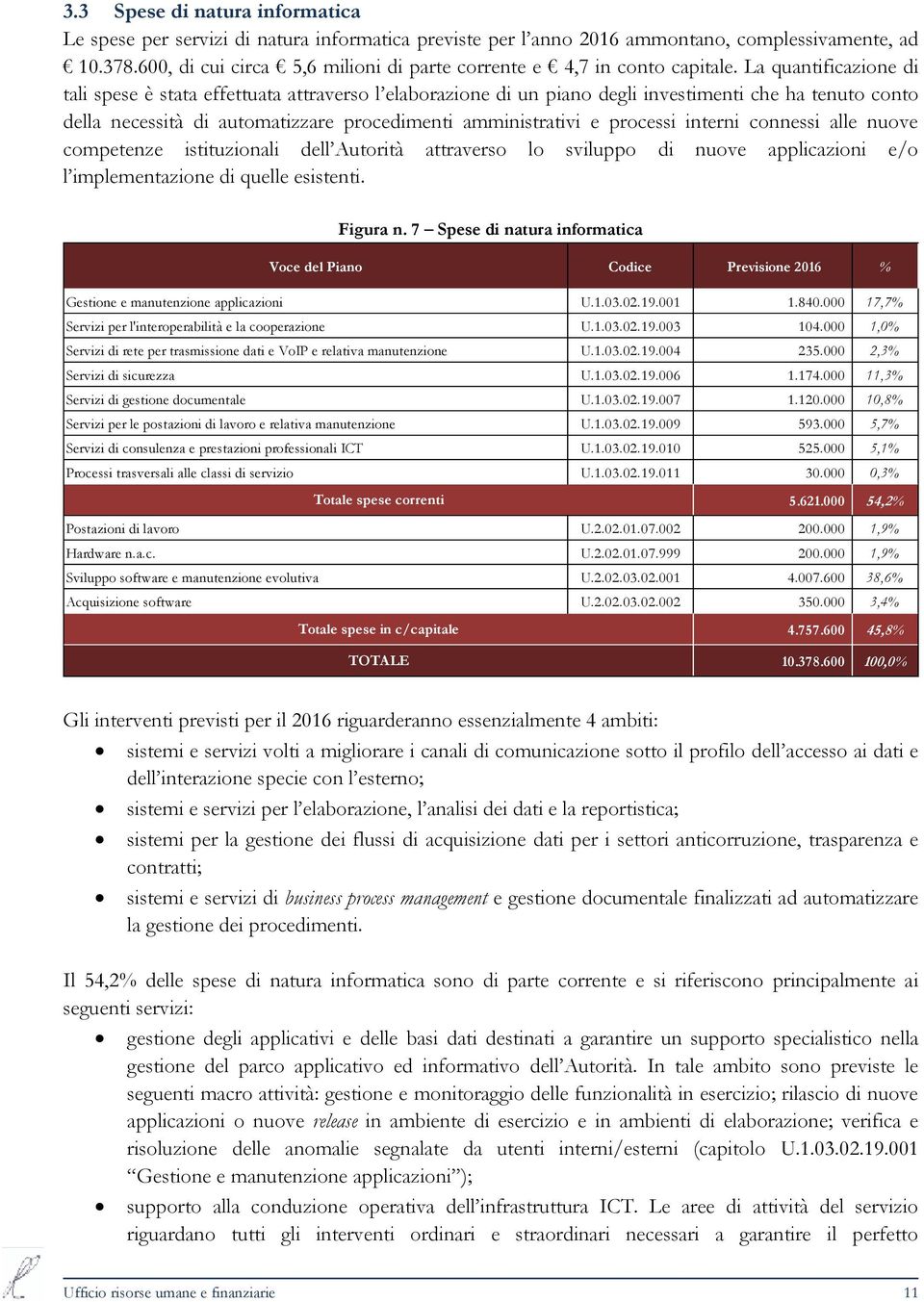 La quantificazione di tali spese è stata effettuata attraverso l elaborazione di un piano degli investimenti che ha tenuto conto della necessità di automatizzare procedimenti amministrativi e