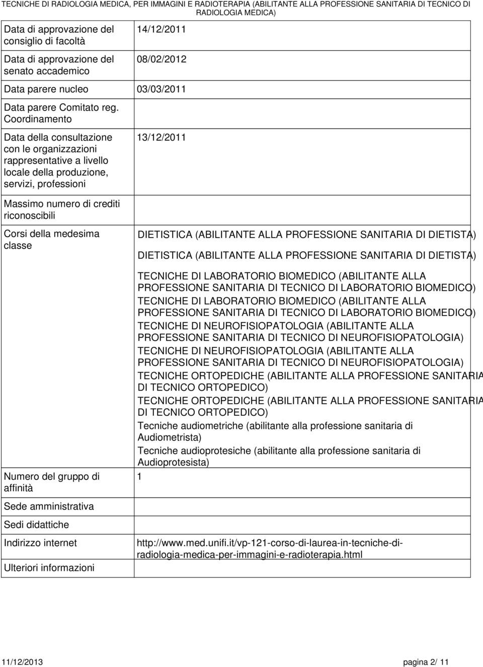 crediti riconoscibili Corsi della medesima classe Numero del gruppo di affinità Sede amministrativa Sedi didattiche Indirizzo internet Ulteriori informazioni DIETISTICA (ABILITANTE ALLA PROFESSIONE