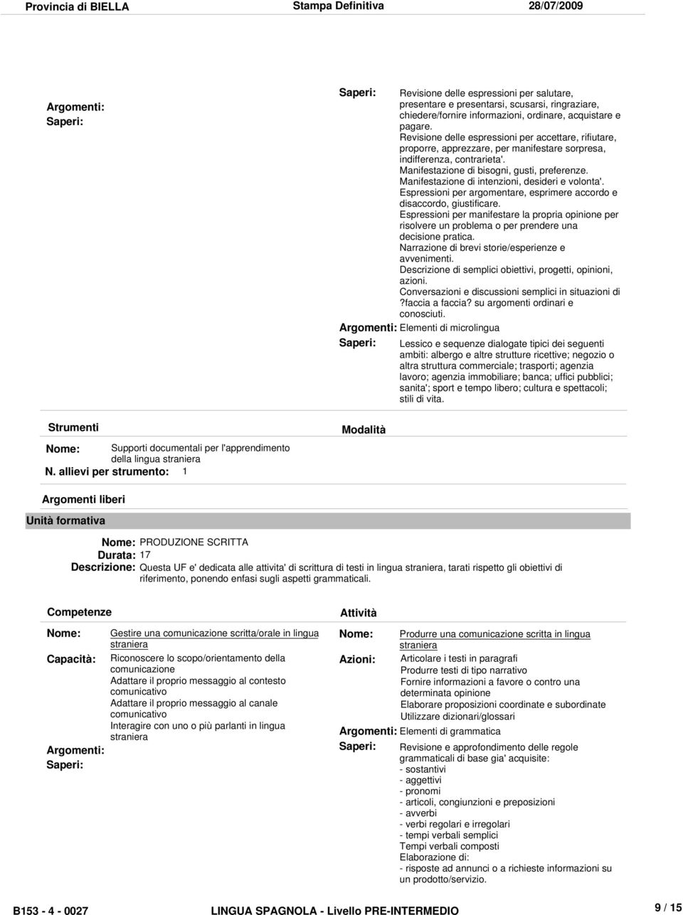 Revisione delle espressioni per accettare, rifiutare, proporre, apprezzare, per manifestare sorpresa, indifferenza, contrarieta'. Manifestazione di bisogni, gusti, preferenze.