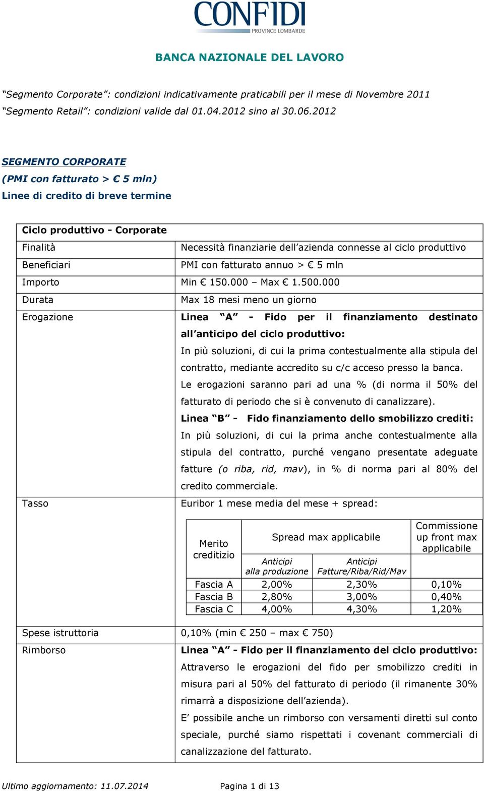 annuo > 5 mln Importo Min 150.000 Max 1.500.