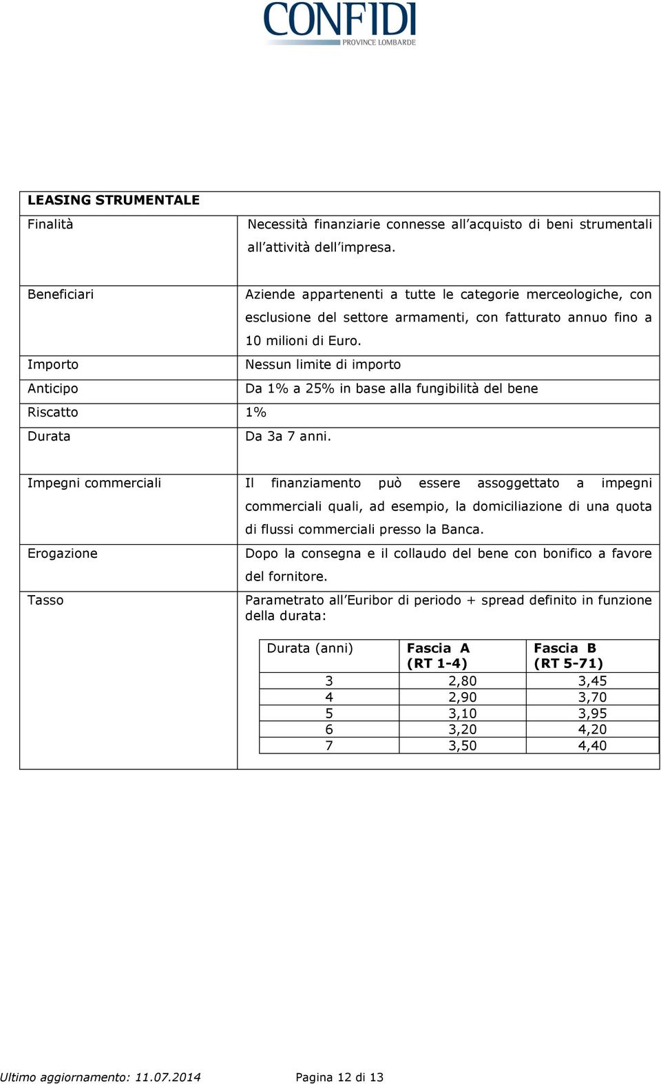 Impegni commerciali Il finanziamento può essere assoggettato a impegni commerciali quali, ad esempio, la domiciliazione di una quota di flussi commerciali presso la Banca.