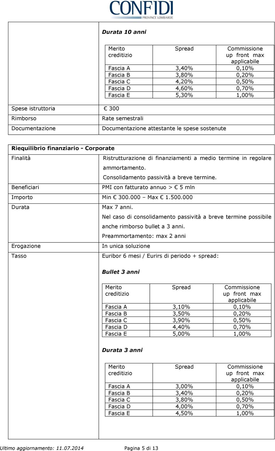 PMI con fatturato annuo > 5 mln Importo Min 300.000 Max 1.500.000 Max 7 anni. Nel caso di consolidamento passività a breve termine possibile anche rimborso bullet a 3 anni.