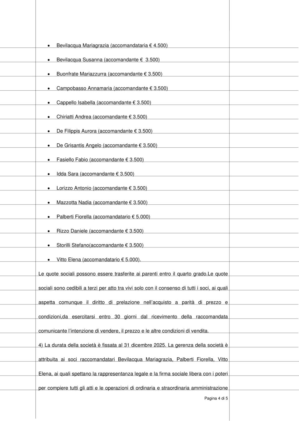 500) Idda Sara (accomandante 3.500) Lorizzo Antonio (accomandante 3.500) Mazzotta Nadia (accomandante 3.500) Palberti Fiorella (accomandatario 5.000) Rizzo Daniele (accomandante 3.