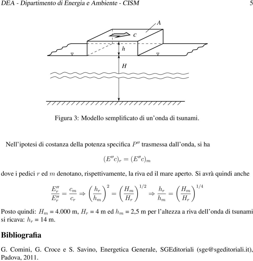 ed il mare aperto. Si avrà quindi anche E r E r = c m c r ( hr h m ) 2 = ( Hm H r ) 1/2 h r h m = ( ) 1/4 Hm H r Posto quindi: H m = 4.