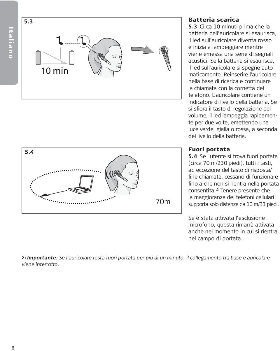 Se la batteria si esaurisce, il led sull'auricolare si spegne automaticamente. Reinserire l'auricolare nella base di ricarica e continuare la chiamata con la cornetta del telefono.
