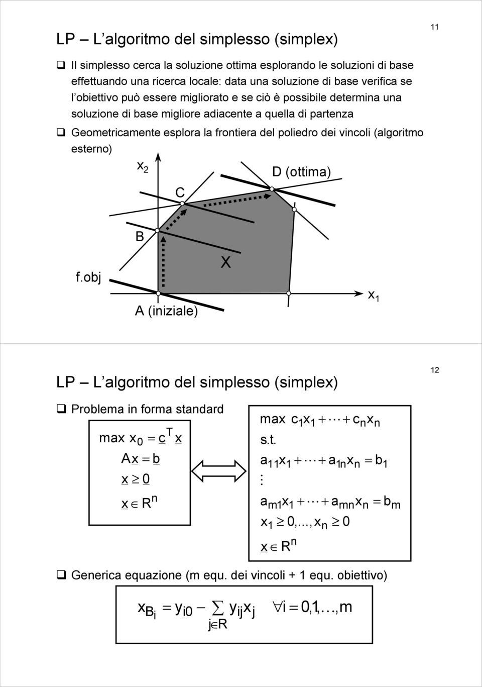 Geometramete esplora la frotera del poledro de vol (algortmo estero) D (ottma) C f.