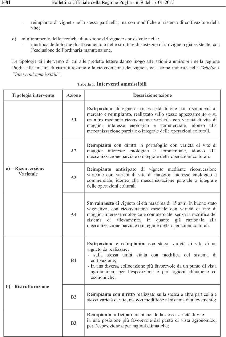 modifica delle forme di allevamento o delle strutture di sostegno di un vigneto già esistente, con l esclusione dell ordinaria manutenzione.