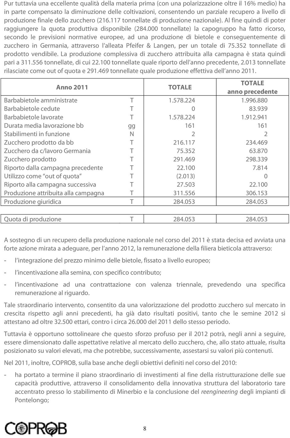 000 tonnellate) la capogruppo ha fatto ricorso, secondo le previsioni normative europee, ad una produzione di bietole e conseguentemente di zucchero in Germania, attraverso l alleata Pfeifer &