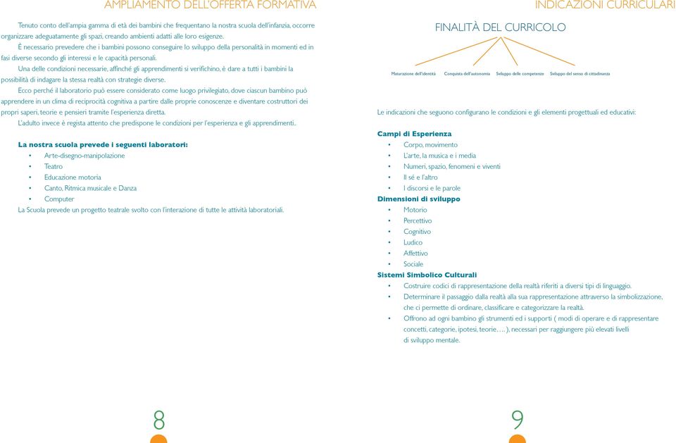 Una delle condizioni necessarie, affinché gli apprendimenti si verifichino, è dare a tutti i bambini la possibilità di indagare la stessa realtà con strategie diverse.