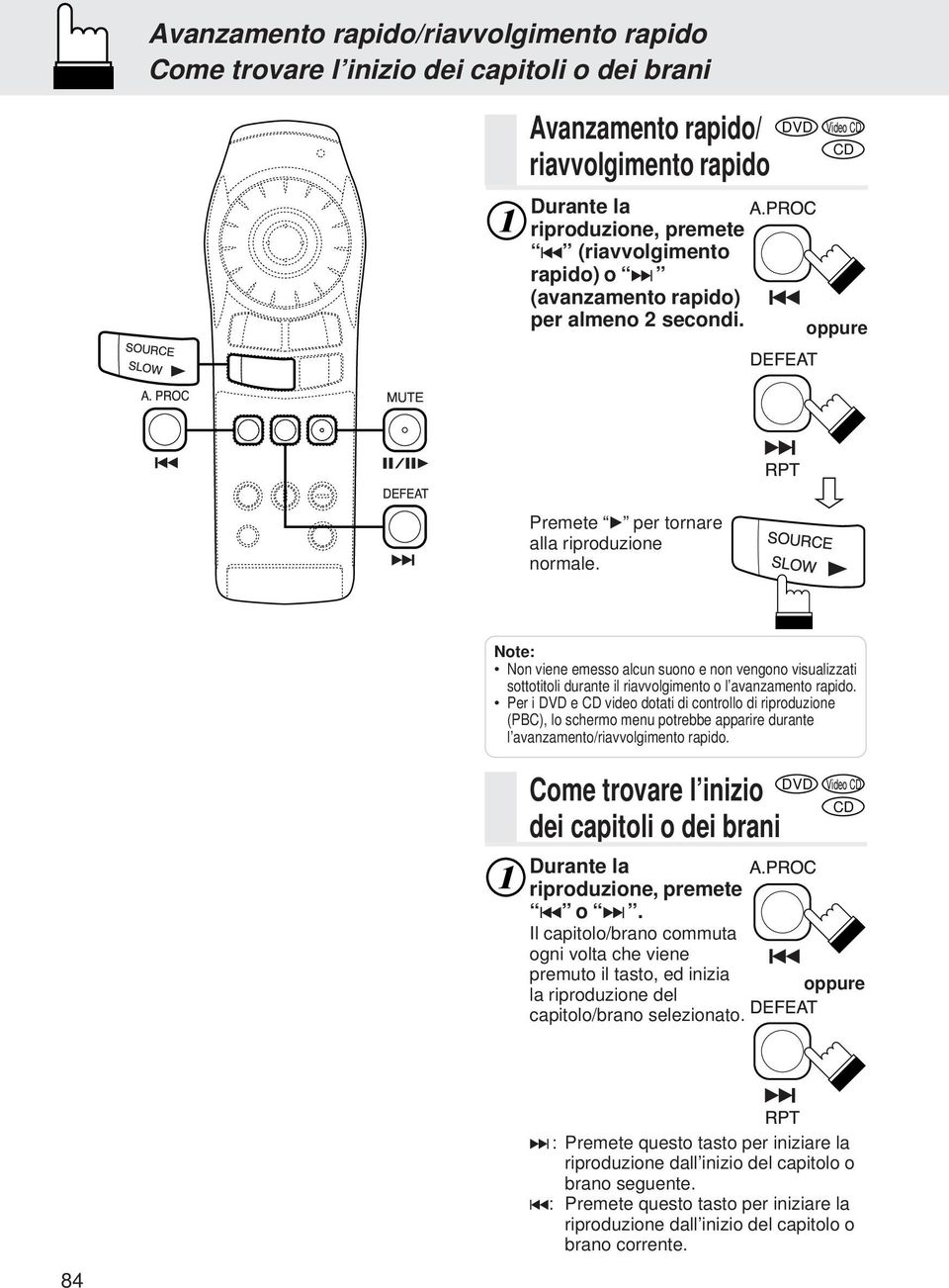 RPT SOURCE SLOW Note: Non viene emesso alcun suono e non vengono visualizzati sottotitoli durante il riavvolgimento o l avanzamento rapido.