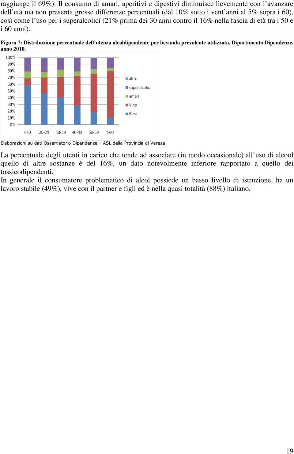 per i superalcolici (21% prima dei 30 anni contro il 16% nella fascia di età tra i 50 e i 60 anni).