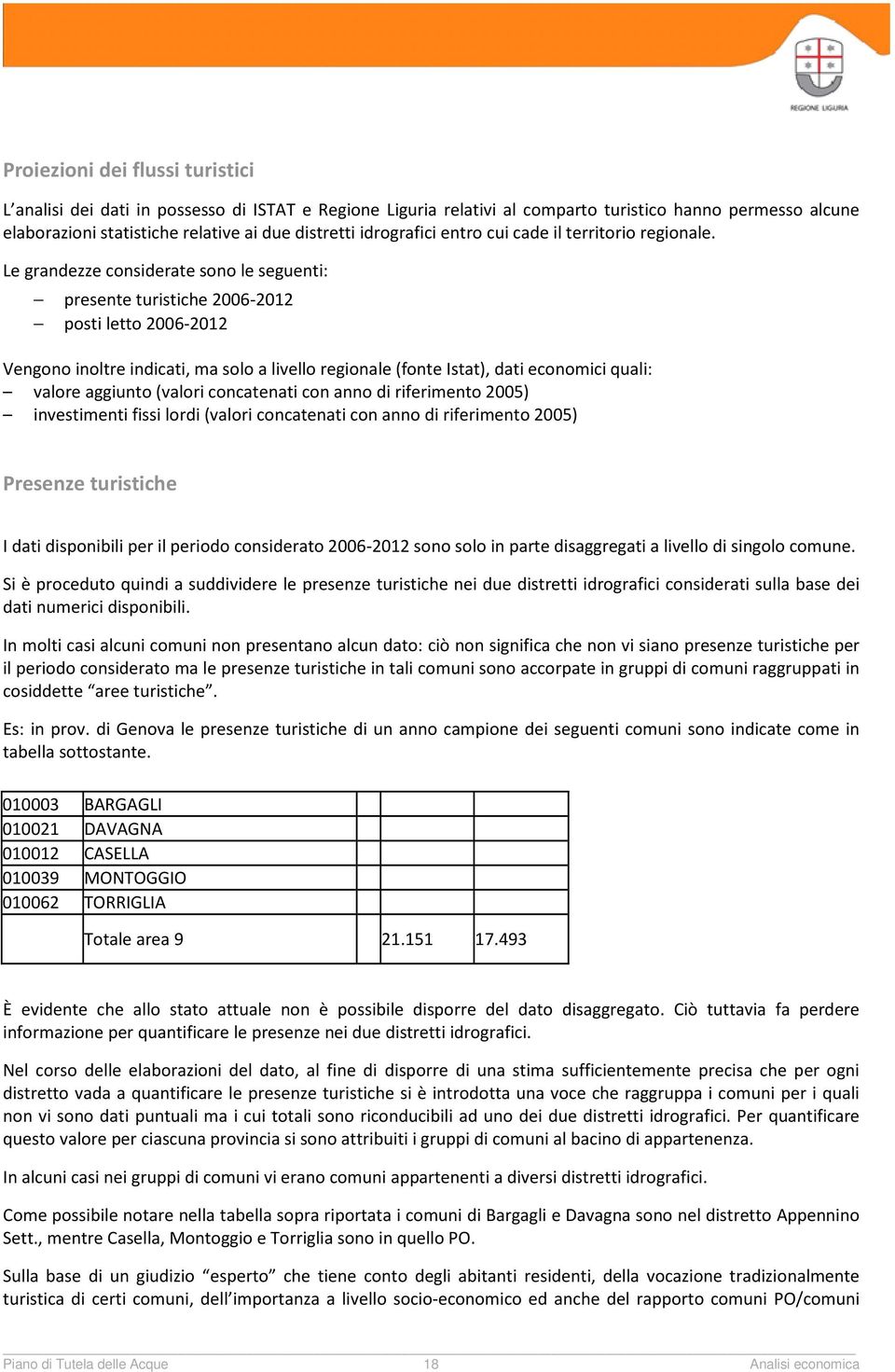 Le grandezze considerate sono le seguenti: presente turistiche 2006-2012 posti letto 2006-2012 Vengono inoltre indicati, ma solo a livello regionale (fonte Istat), dati economici quali: valore