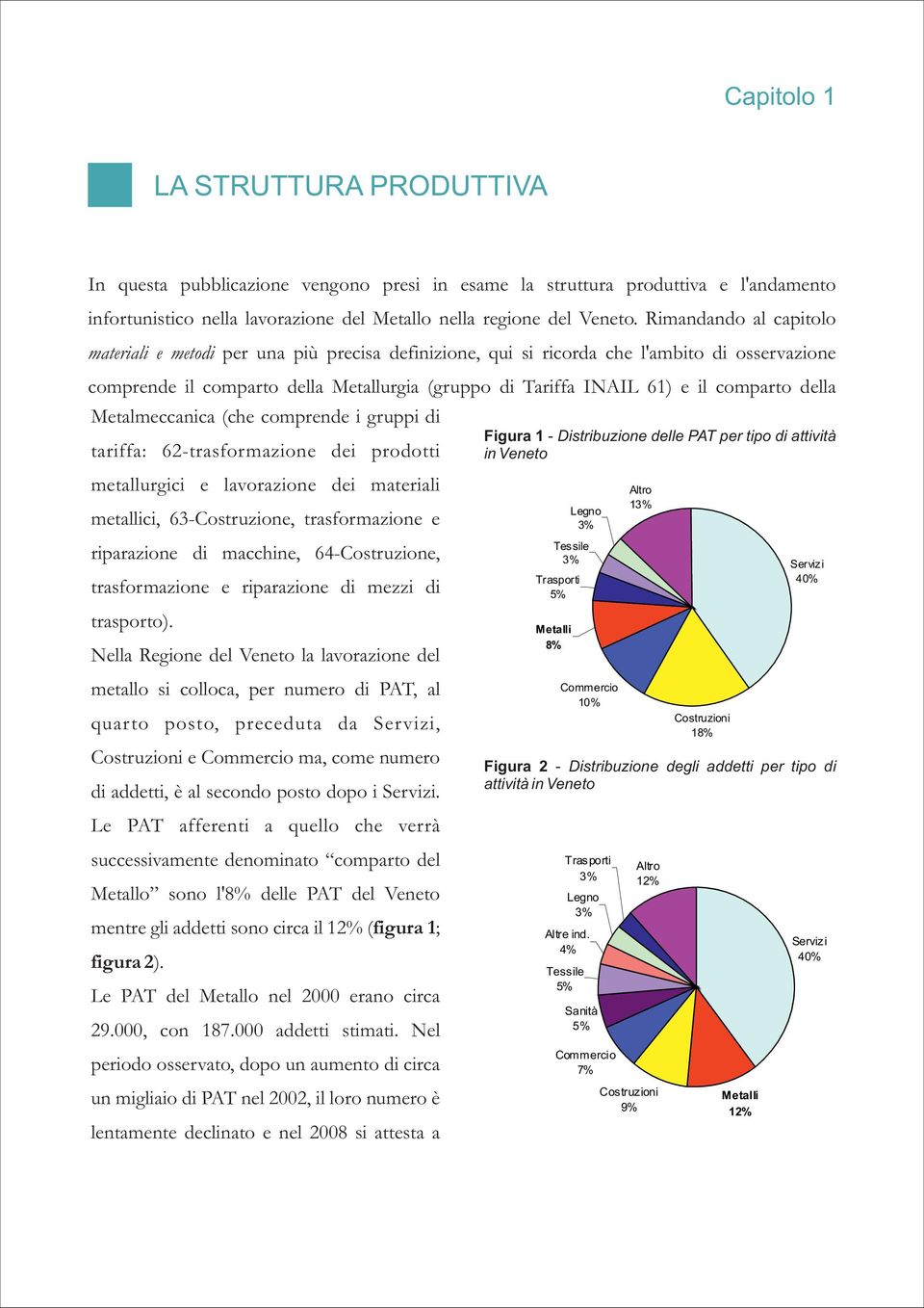 comparto della Metalmeccanica (che comprende i gruppi di tariffa: 62-trasformazione dei prodotti metallurgici e lavorazione dei materiali metallici, 63-Costruzione, trasformazione e riparazione di