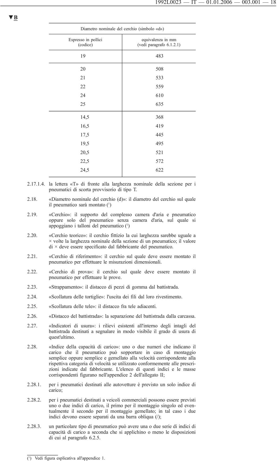 «Diametro nominale del cerchio (d)»: il diametro del cerchio sul quale il pneumatico sarà montato ( 1 ) 2.19.