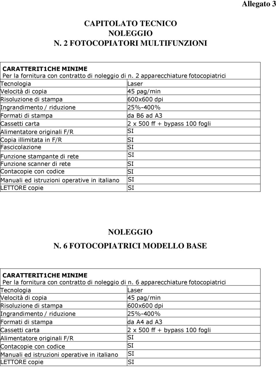 stampante di rete Funzione scanner di rete Manuali ed istruzioni operative in italiano NOLEGGIO N.