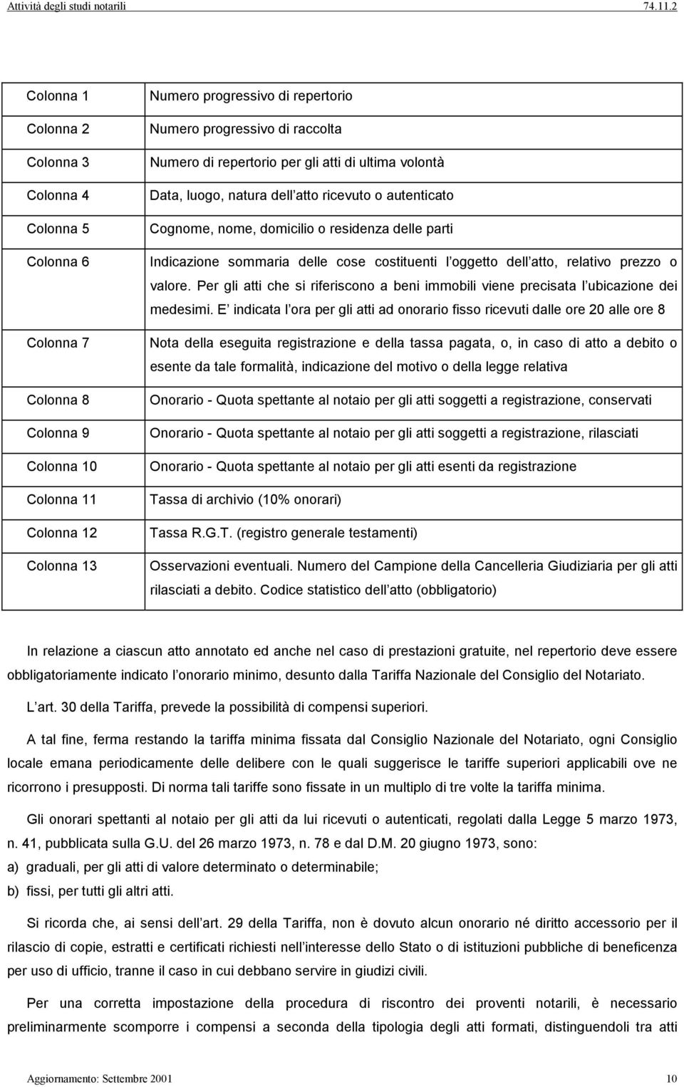 oggetto dell atto, relativo prezzo o valore. Per gli atti che si riferiscono a beni immobili viene precisata l ubicazione dei medesimi.