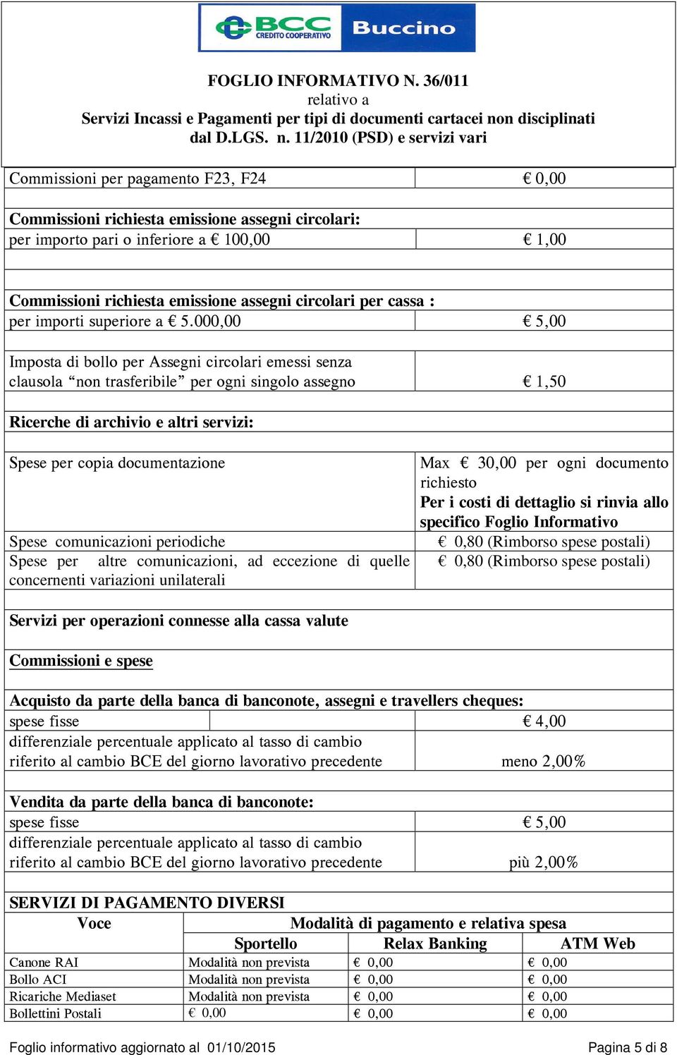 000,00 5,00 Imposta di bollo per Assegni circolari emessi senza clausola non trasferibile per ogni singolo assegno 1,50 Ricerche di archivio e altri servizi: Spese per copia documentazione Spese