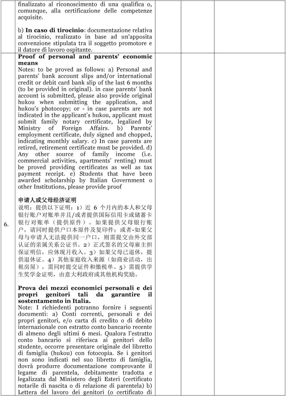 Proof of personal and parents economic means Notes: to be proved as follows: a) Personal and parents bank account slips and/or international credit or debit card bank slip of the last 6 months (to be
