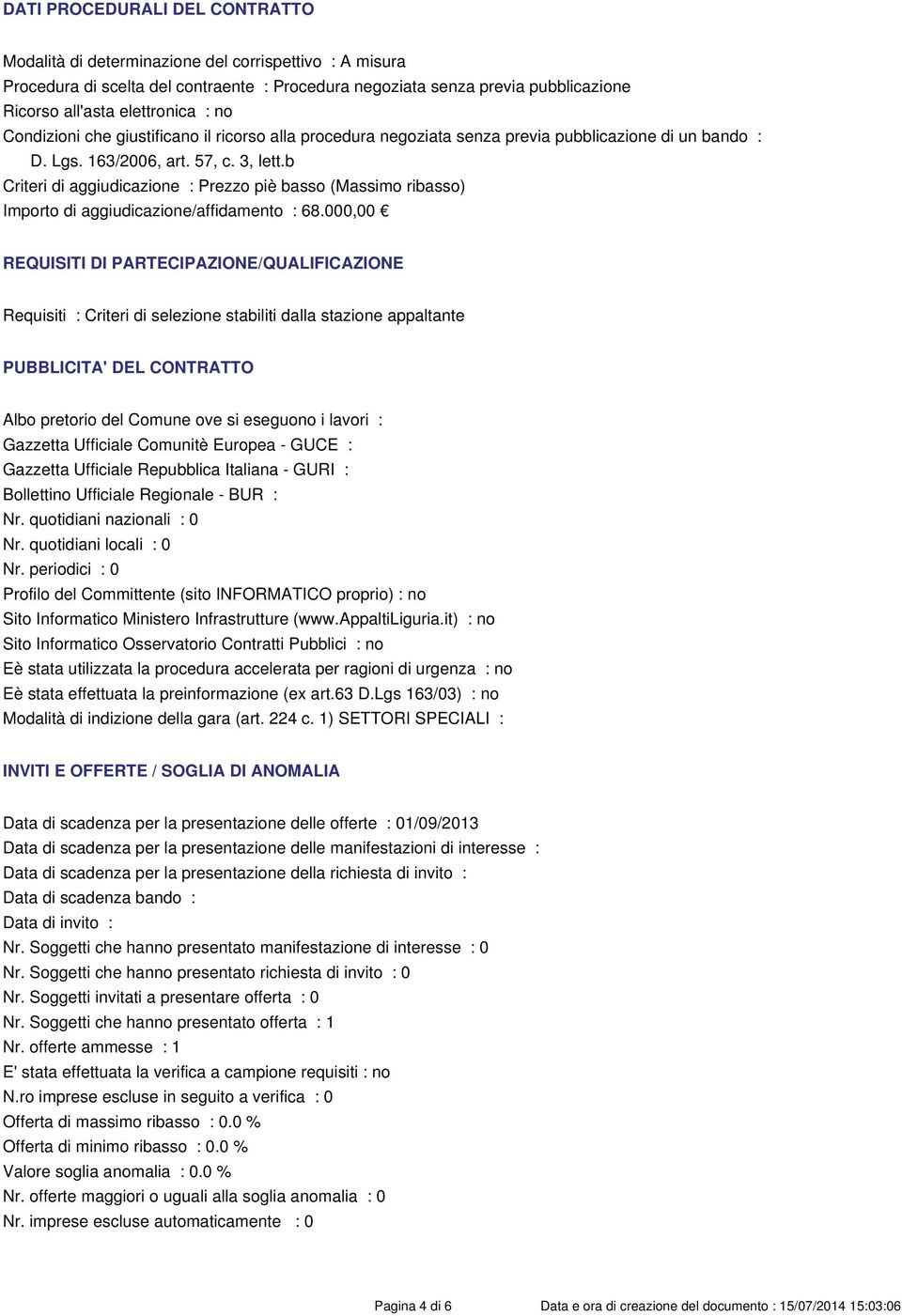 b Criteri di aggiudicazione : Prezzo piè basso (Massimo ribasso) Importo di aggiudicazione/affidamento : 68.