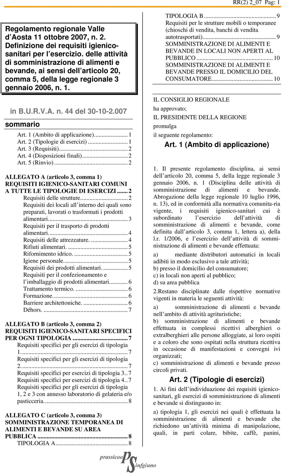 1 (Ambito di applicazione)ut... 1 TUArt. 2 (Tipologie di esercizi)ut... 1 TUArt. 3 (Requisiti)UT... 2 TUArt. 4 (Disposizioni finali)ut... 2 TUArt. 5 (Rinvio)UT.